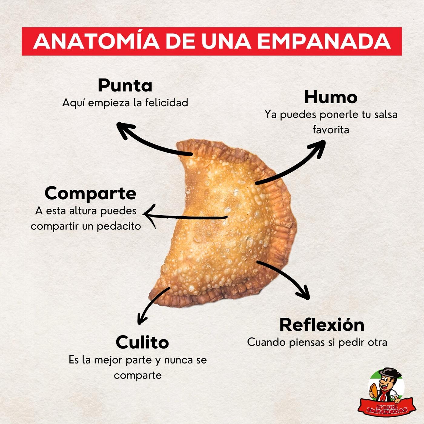 Proyecto visual de Medio Creativas 43